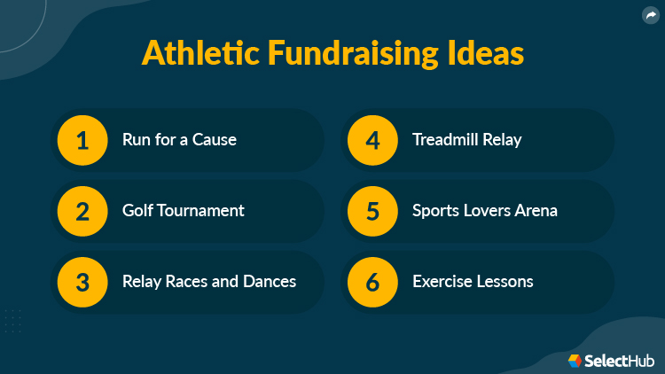 Athletic Fundraising Ideas