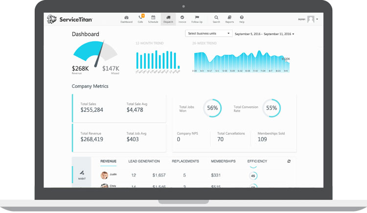 ServiceTitan Dashboard