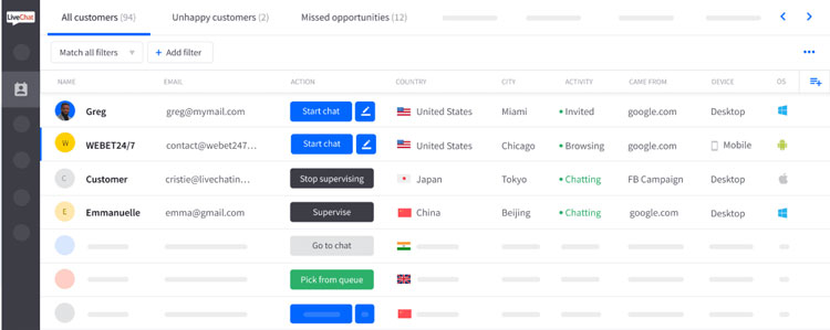 Connecting with Users in Real Time to Track Query Requests in LiveChat