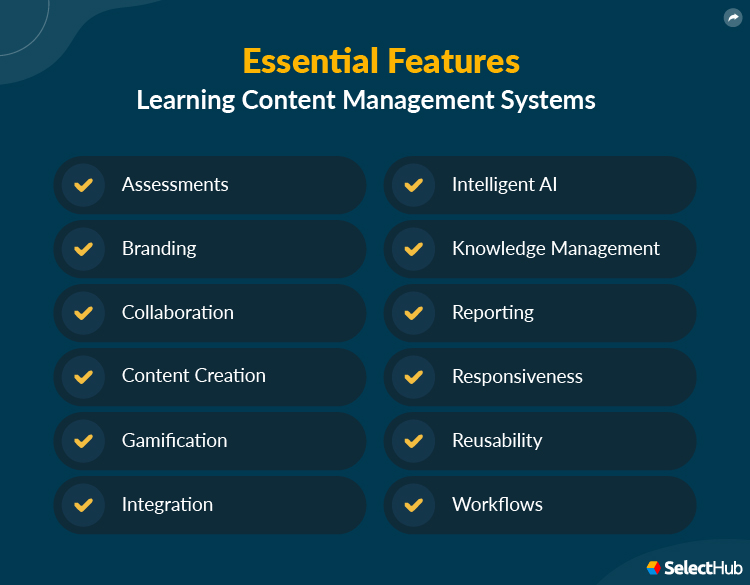 Key Features of Learning Content Management Systems