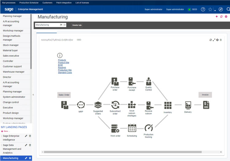 Sage X3 Manufacturing Tool