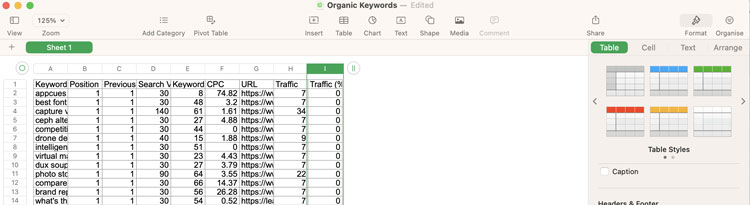 Clean Up the Spreadsheet in Apple Numbers