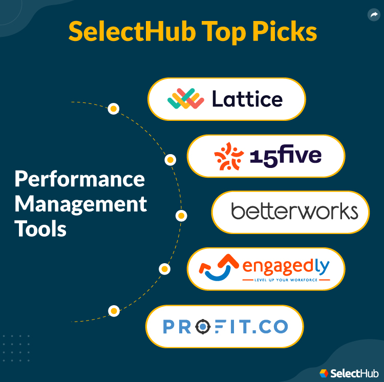 SelectHub Top Picks Performance Management Tools