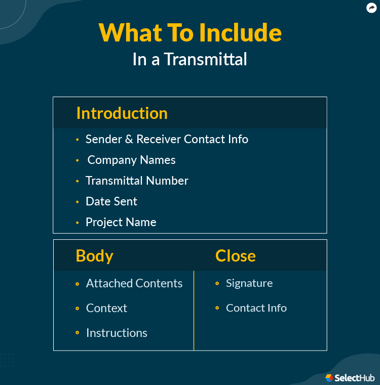 What To Include In a Transmittal