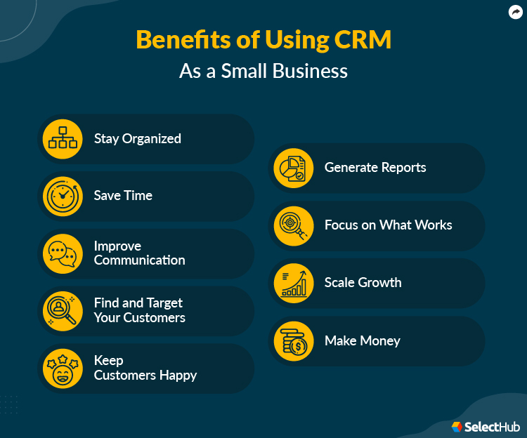 Benefits of Small Business CRM