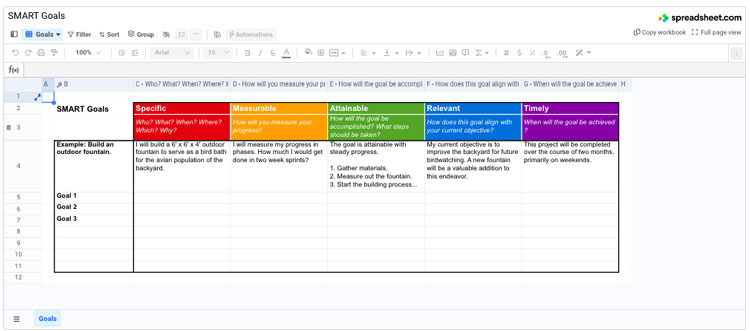 SMART Goals Template