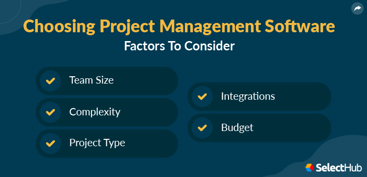 Factors to Consider while Choosing Project Management Apps