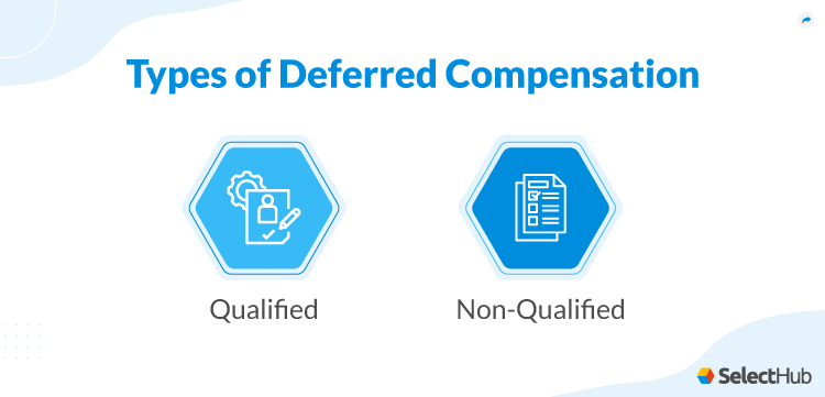 Types of Deferred Compensation