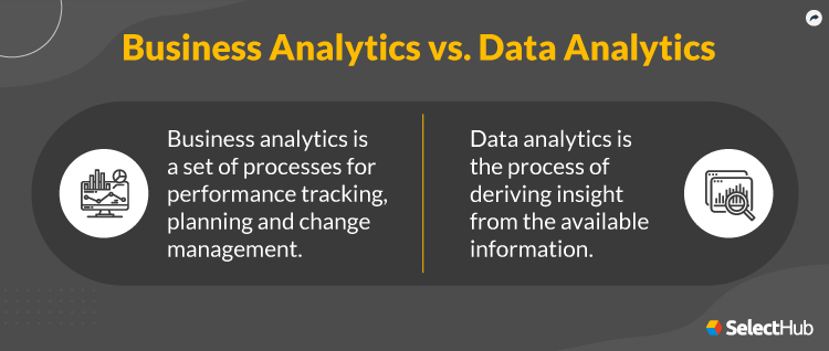 Business Analytics vs Data Analytics