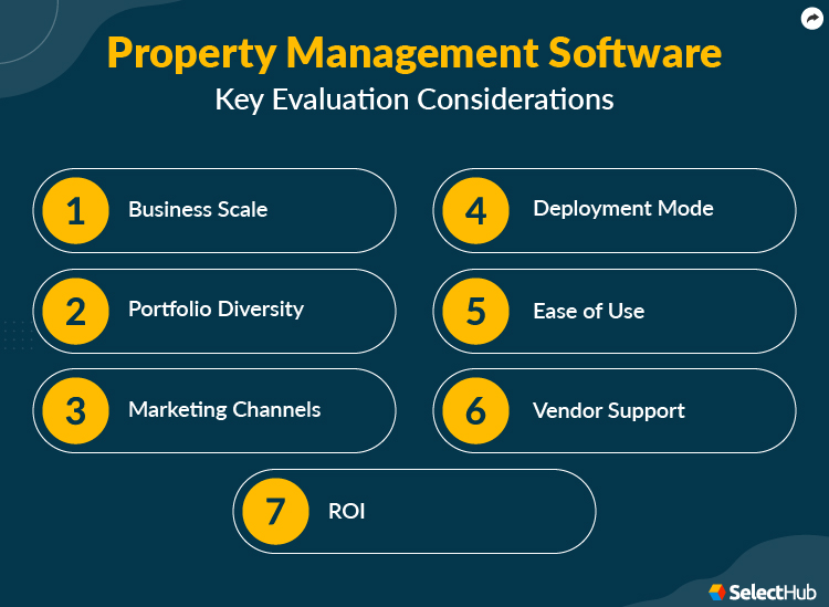 Property Management Key Considerations