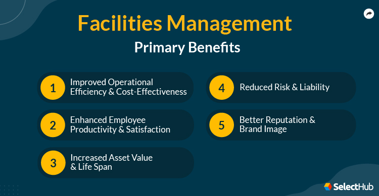 Facility Management Primary Benefits