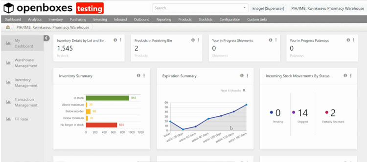 OpenBoxes Dashboard