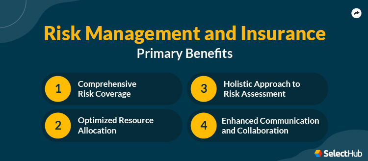 Risk Management and Insurance Primary Benefits