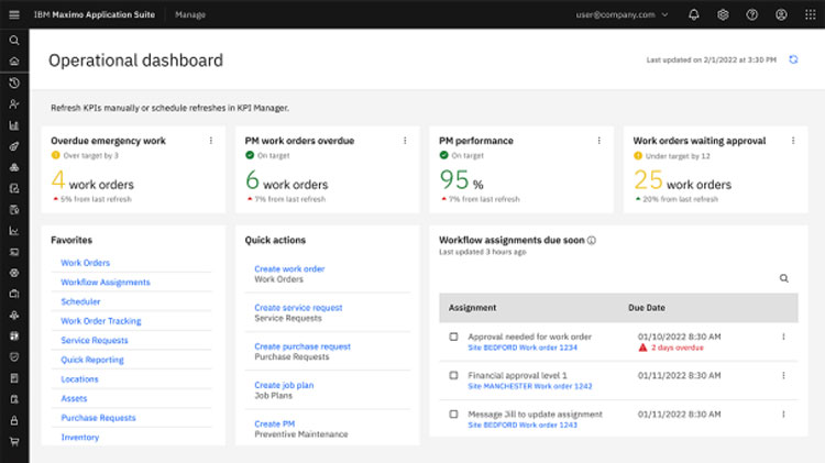 IBM Maximo Professional Dashboard