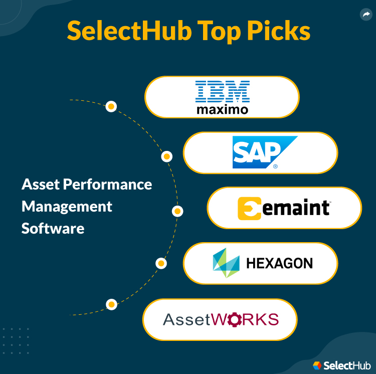 SelectHub Top Picks for Asset Performance Management Software