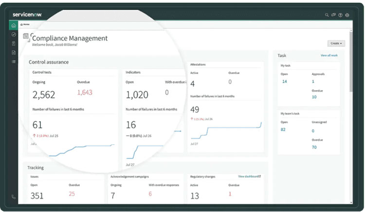 Compliance Management with ServiceNow GRC