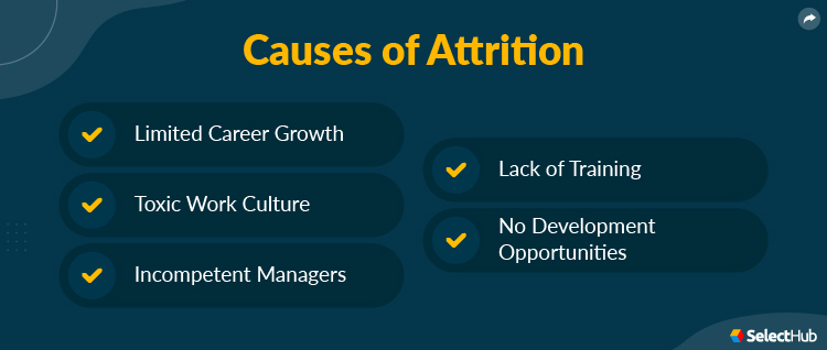 Causes of Attrition