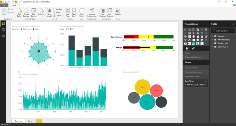 BI Tool Dashboard Example