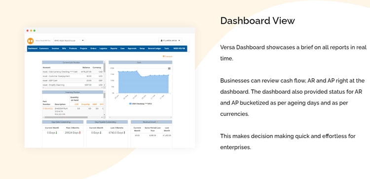 Versa Cloud ERP Dashboard View