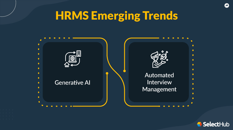 HRMS Emerging Trends