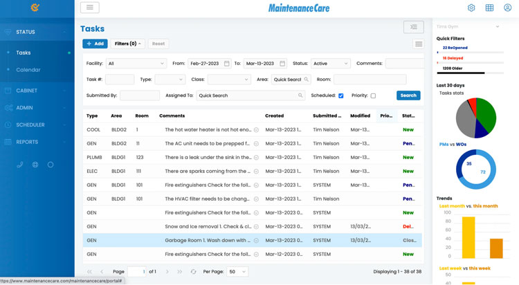 Maintenance Care Task Management