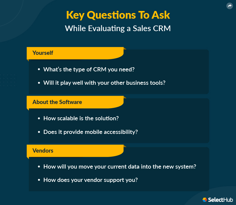 Questions to Ask When Evaluating CRM Software