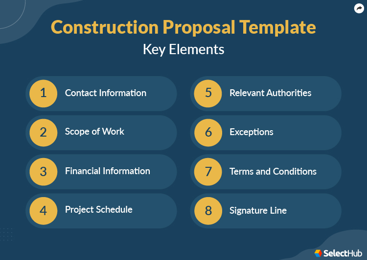 Construction Proposal Template Key Elements