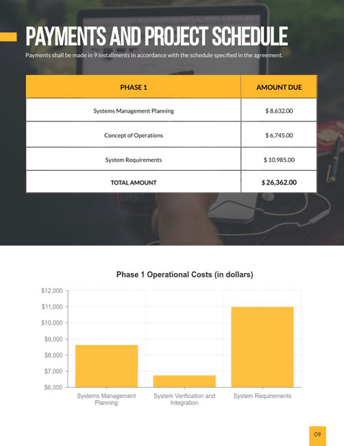 Engineering Construction Proposal Payment and Schedule