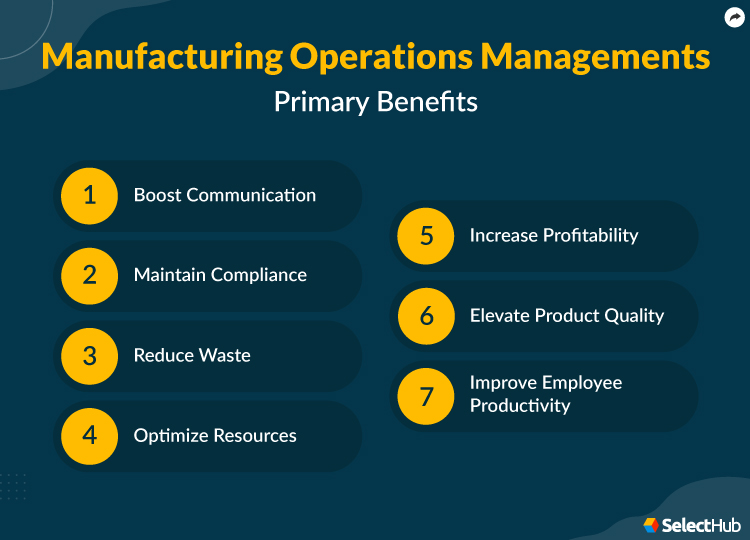 Benefits Of Manufacturing Operations Management