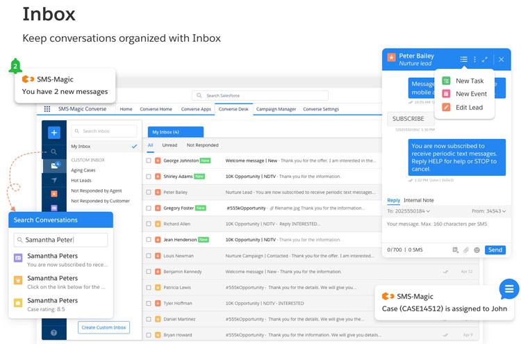 SMS-Magic Salesforce Integration