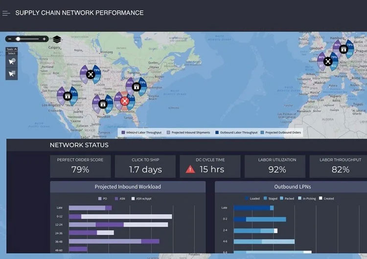 Monitoring SCM Network with Manhattan