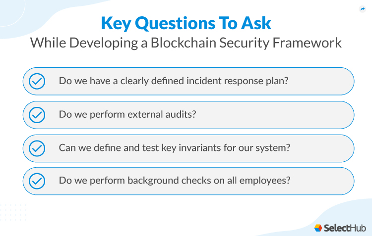 Questions To Ask While Developing a Blockchain Security Framework