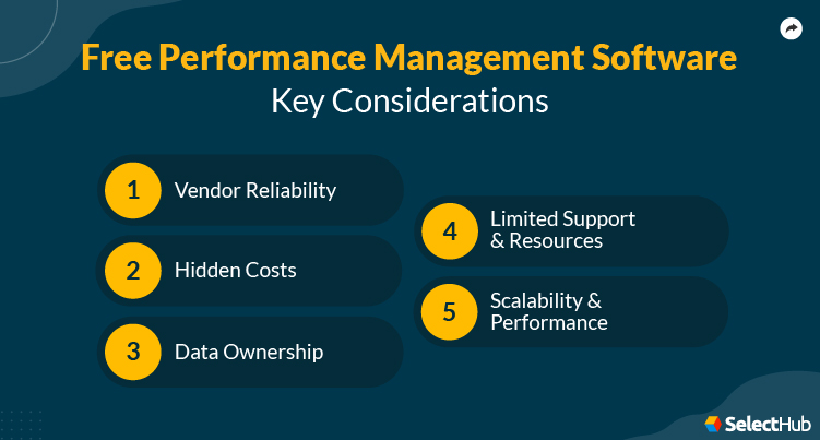 Free Performance Management Software Key Considerations