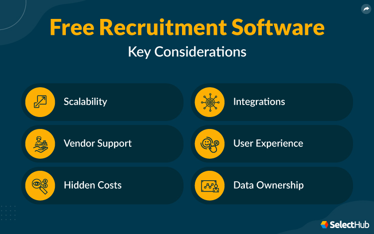 Free Recruitment Software Considerations