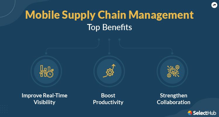 Mobile Supply Chain Management Benefits