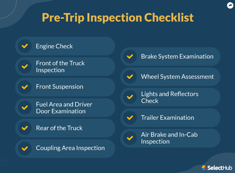 Pre-Trip Inspection Checklist