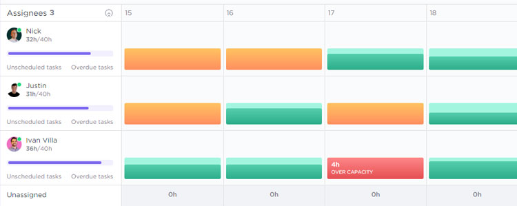 ClickUp Workload View