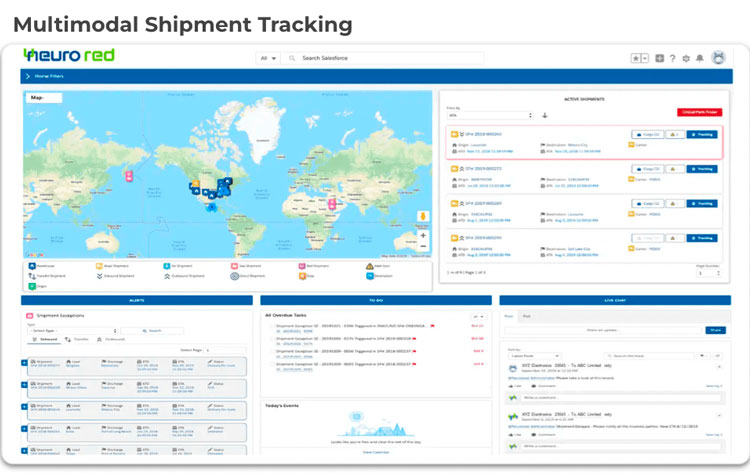 Multimodal Shipment Tracking Dashboard