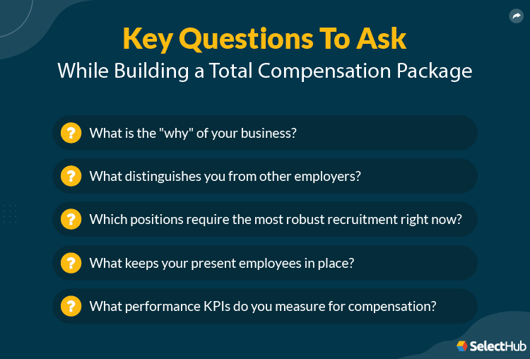 Total Compensation Questions To Ask