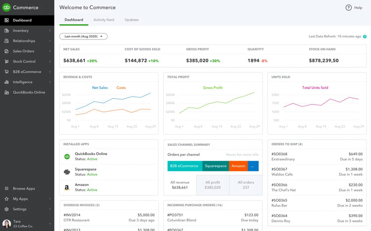 Quickbook Commerce Dashboard