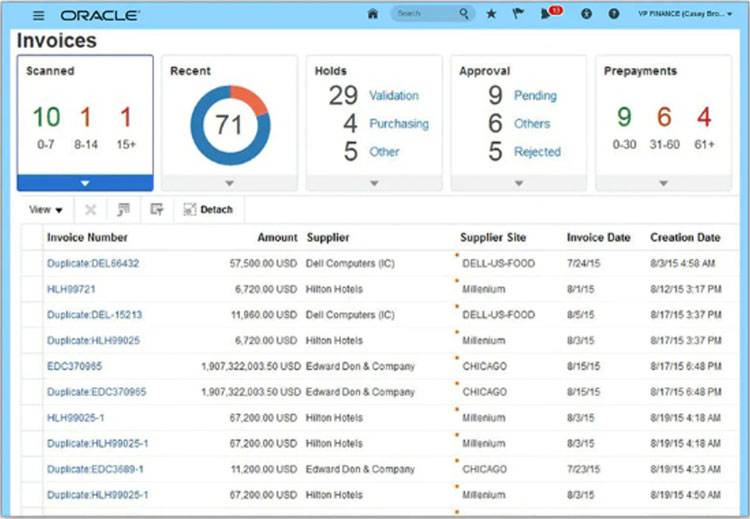 Invoice Management in Oracle Fusion Cloud