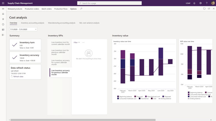 Dynamic 365 Inventory Tracking and Management