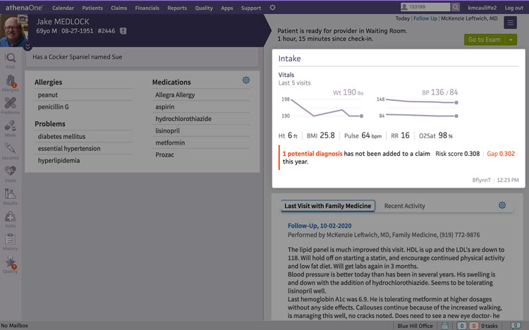 athenahealth ePrescription