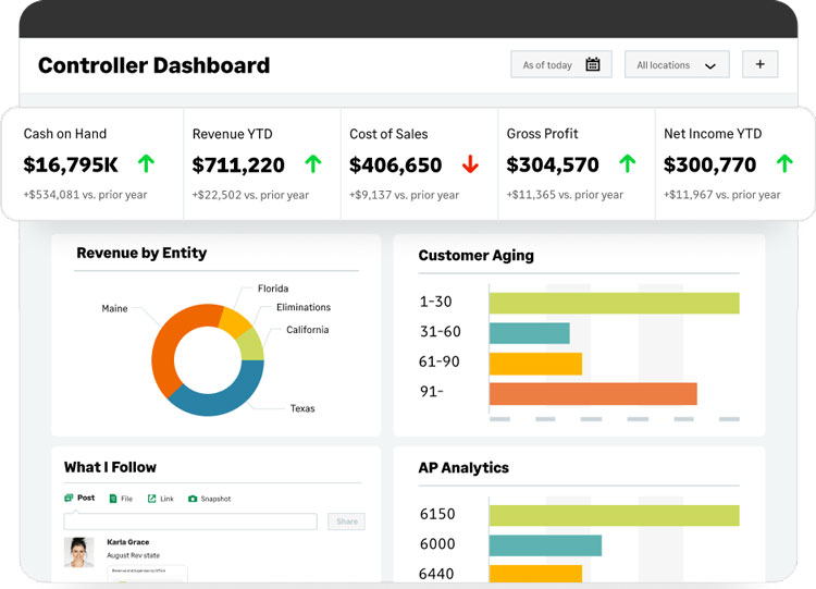 Sage Intacct Dashboard