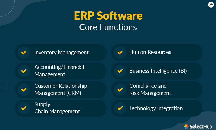 Functions of ERP