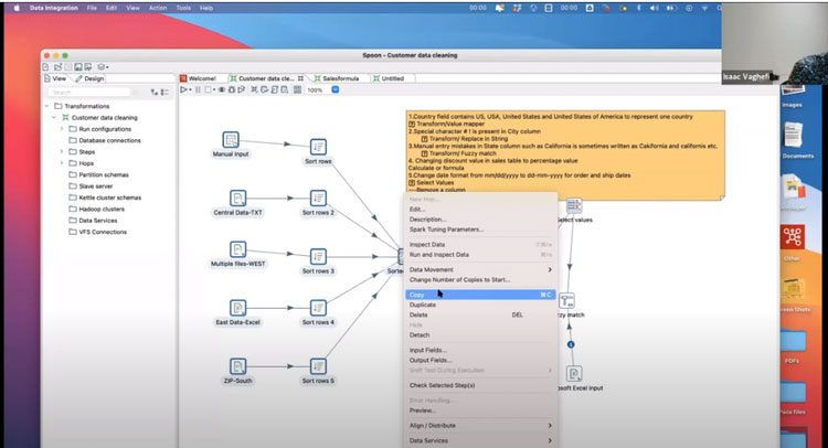 Dataset Cleansing in Pentaho Data Integration