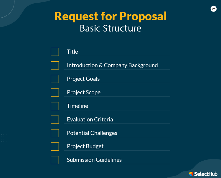 Basic RFP Structure