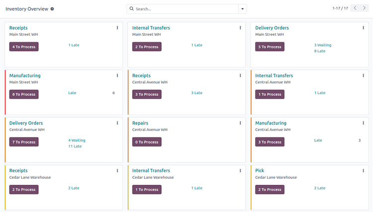 Real-time Kanban Board to Manage Inventory in Odoo