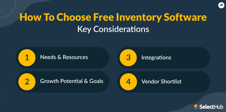 Free Inventory Software Selection Considerations