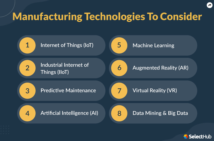 Manufacturing Technologies To Consider